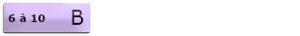 Consommation Gaz B