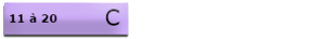 Consommation Gaz C